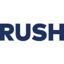 logo dell'azienda Rush Street Interactive