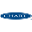 logo společnosti Chart Industries